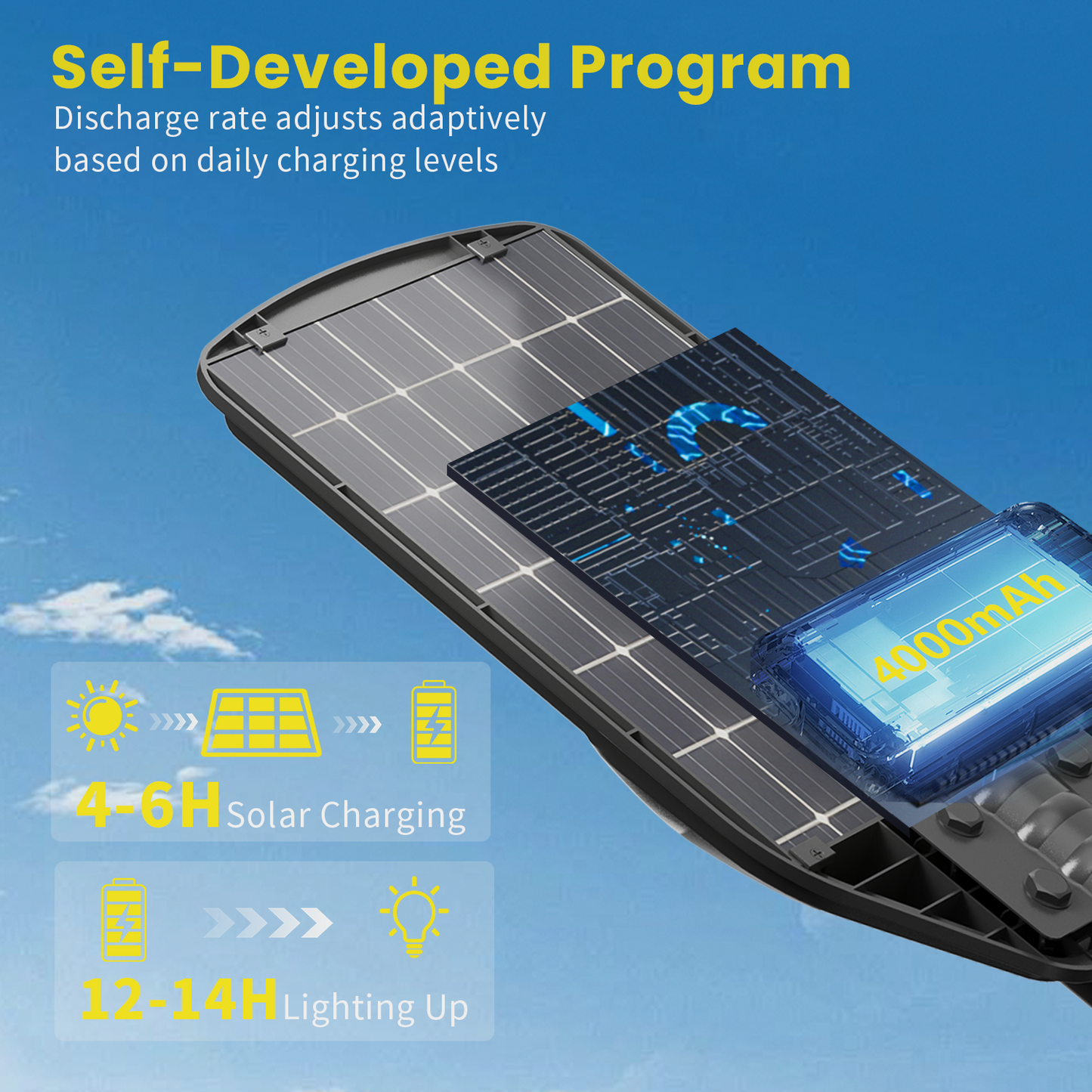 Integrated Solar Street Light