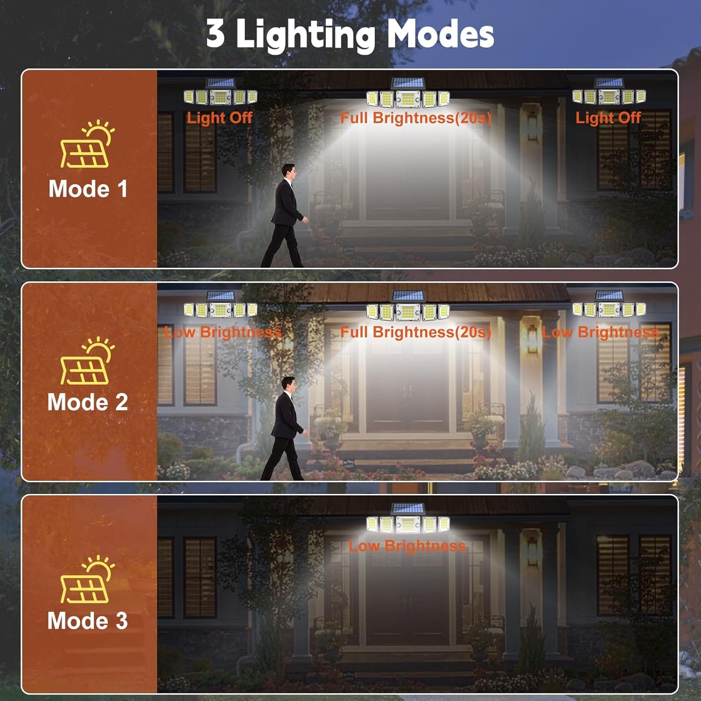 5 Heads Solar Flood Lights