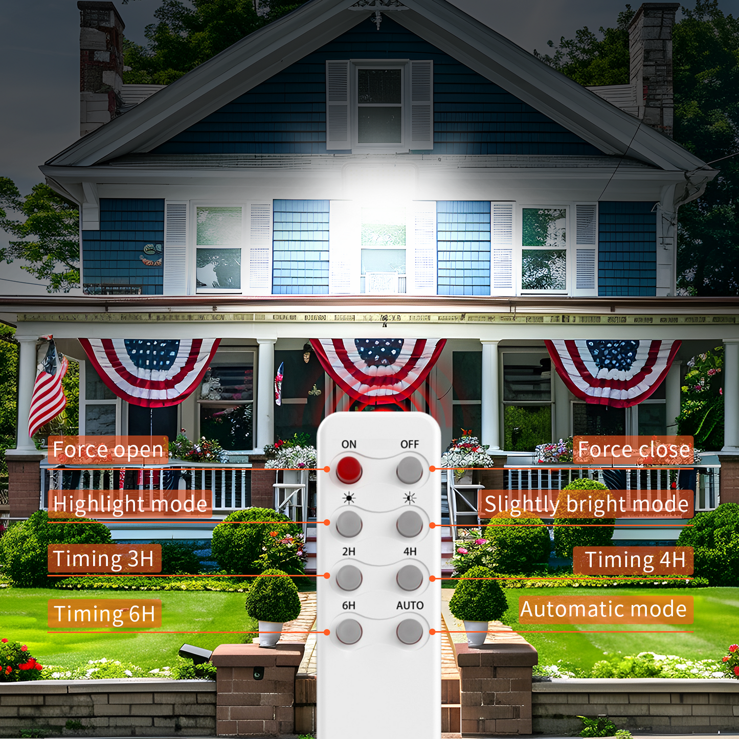 All Aluminum Multi-Purpose Solar Flood Light