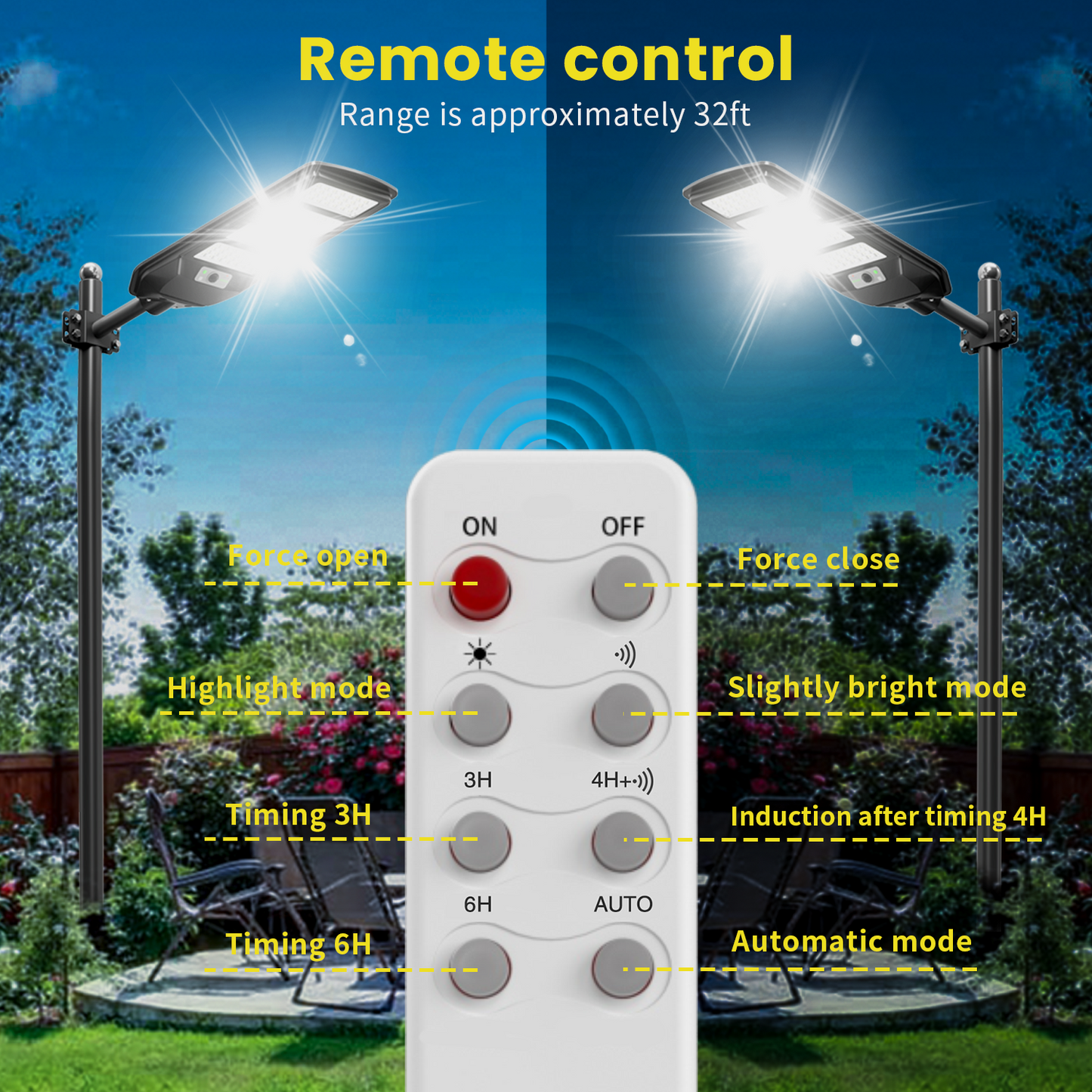 Integrated Solar Street Light