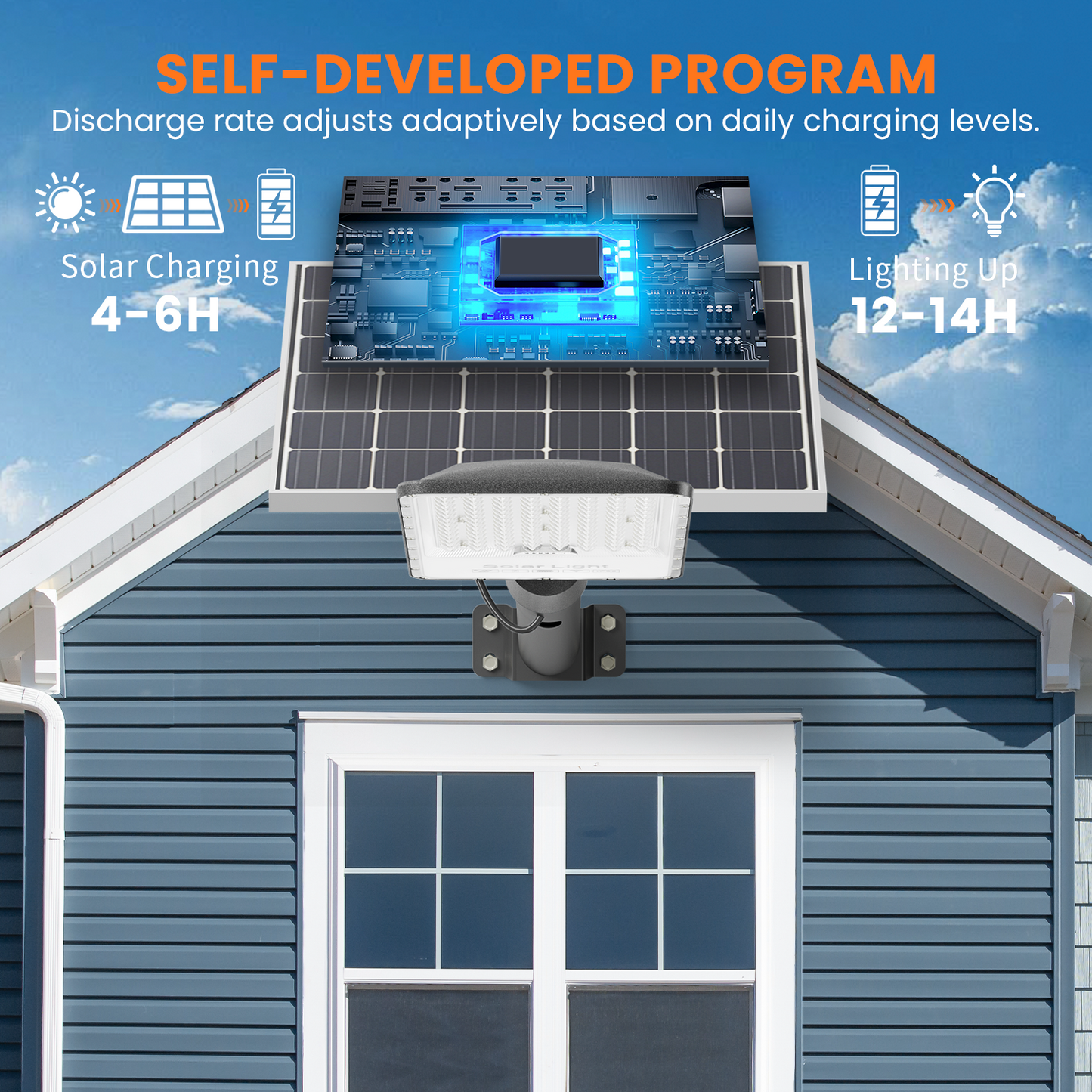 All Aluminum Split-Type Solar Street Light