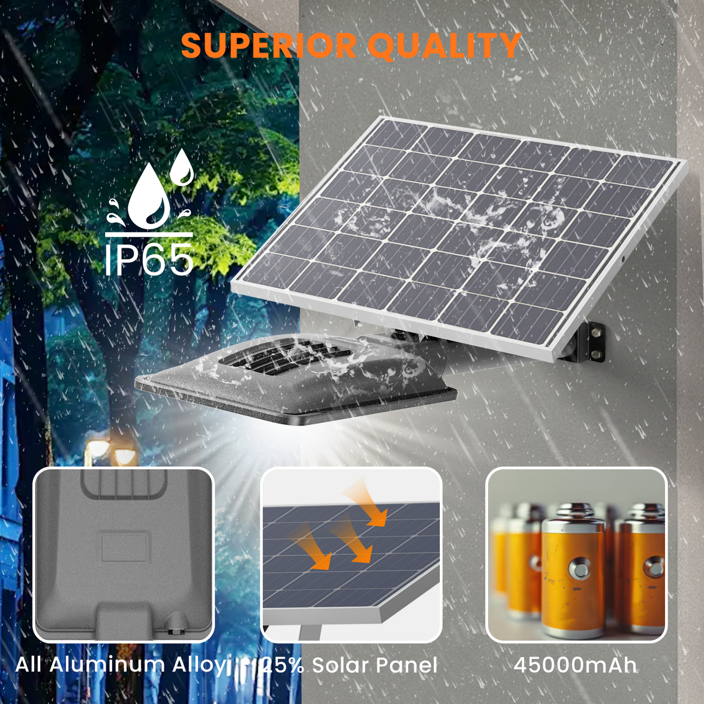 All Aluminum Split-Type Solar Street Light